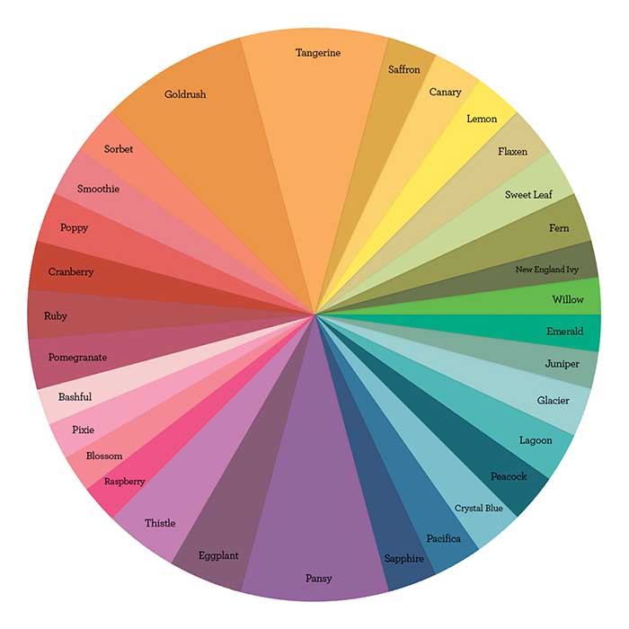 color psychology