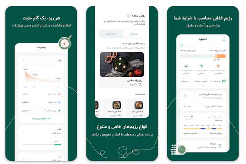 کرفس (Karafs)