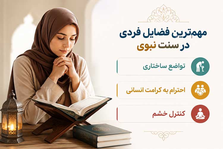فضایل فردی