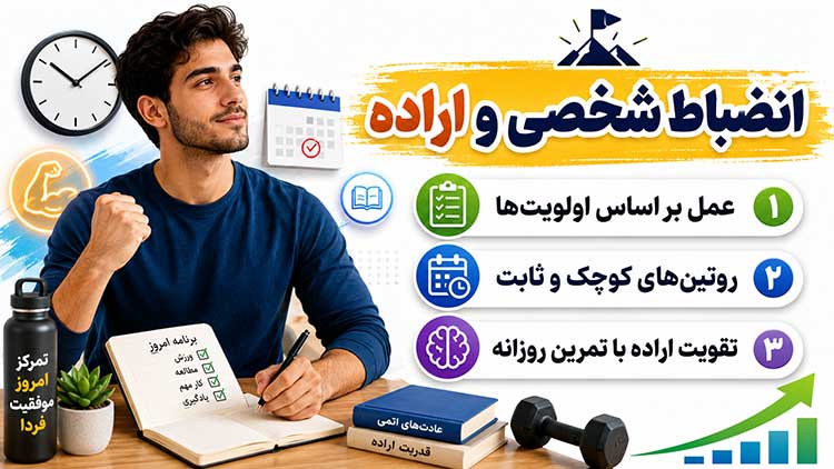 PDF رایگان انضباط شخصی