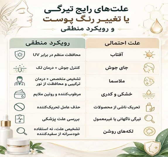 پوست و زیبایی چرا پوست من تیره یا کدر شده است؟